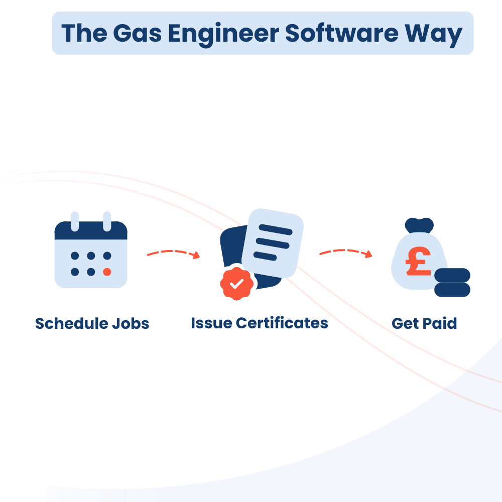 1 App for Gas Engineers / Heating & Plumbing Professionals