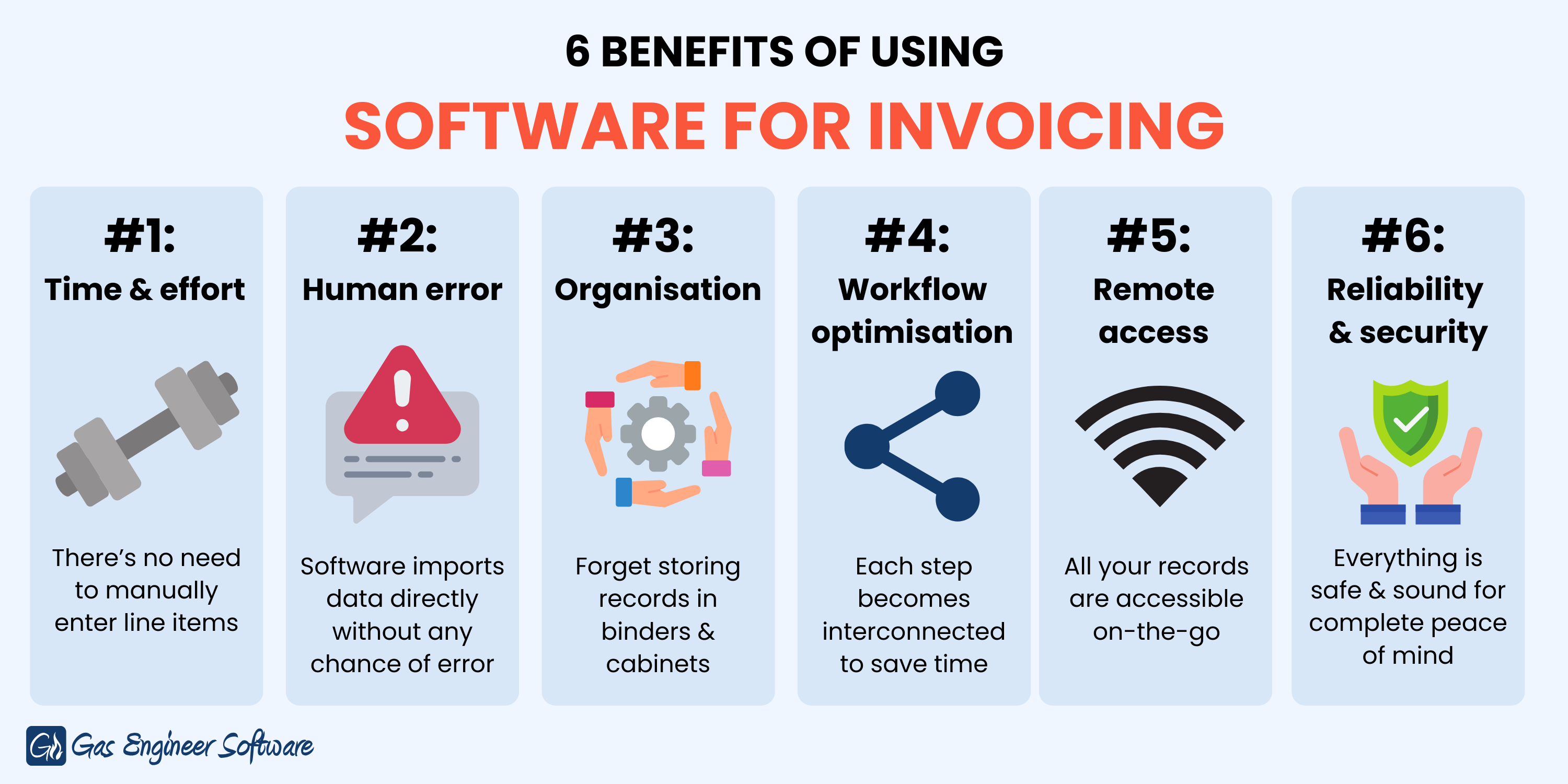 The benefits of using software for invoicing