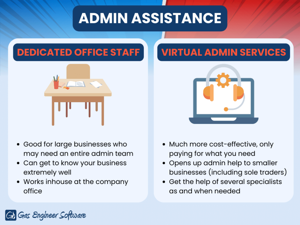 Build A Life Without Constant Admin Stress - Gas Engineer Software