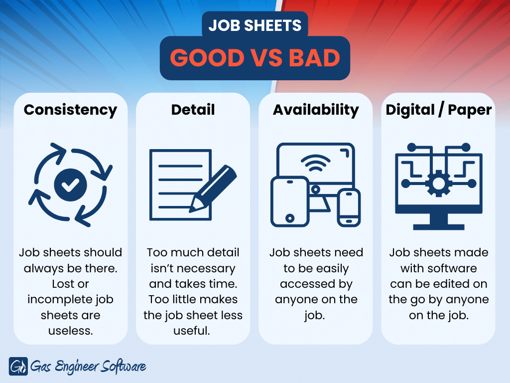 A few ways to differentiate good and bad job sheets.