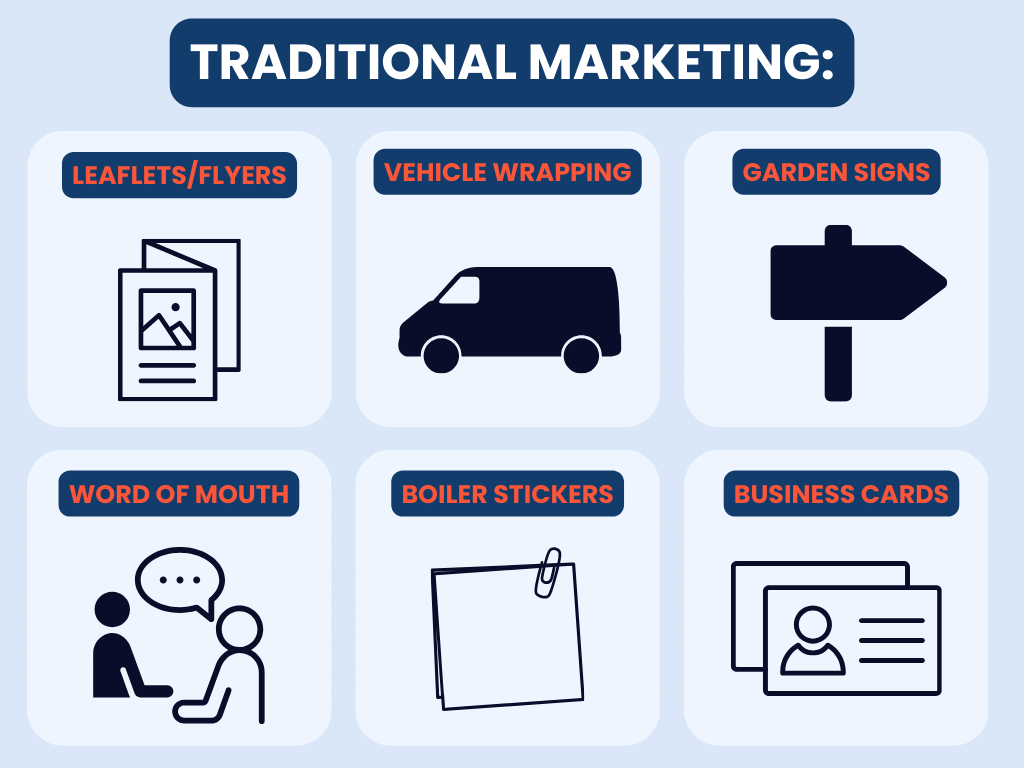 A summary of different traditional marketing strategies