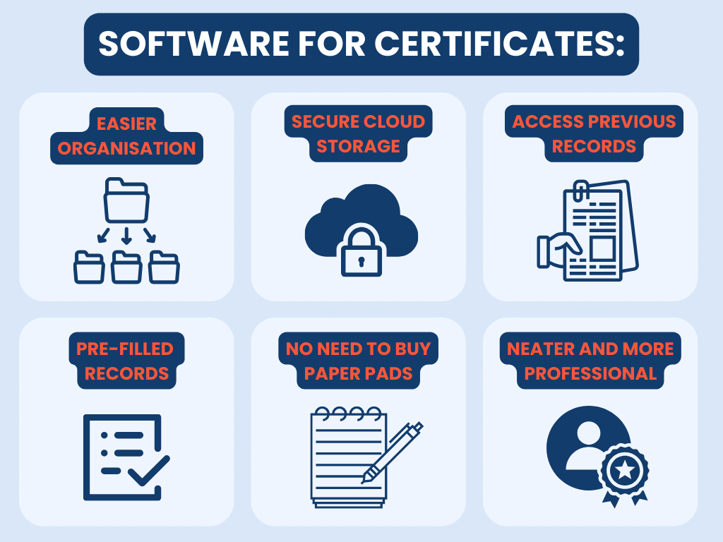 6 benefits of software for creating digital certificates
