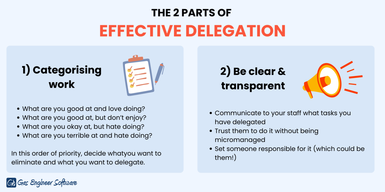 Delegation: A Business Owner’s Mindset - Gas Engineer Software